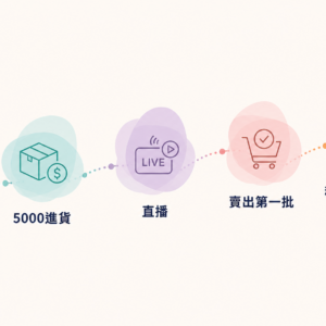 水晶副業全攻略